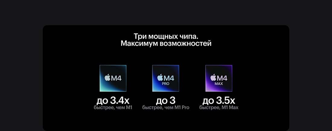 Apple MacBook Pro 16 2024 в Костроме Apple MacBook Pro 16 2024