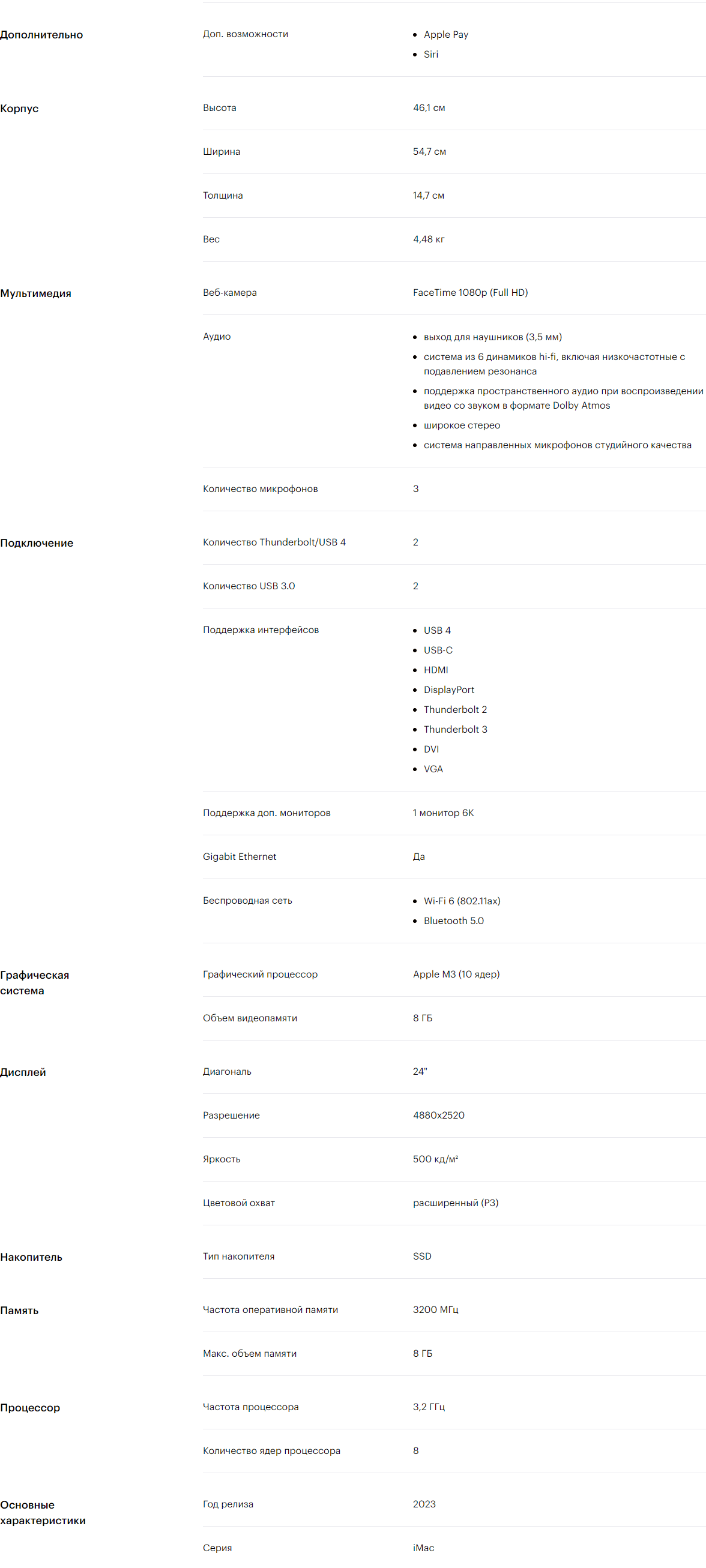 8cpu_10gen в Костроме 8cpu_10gen