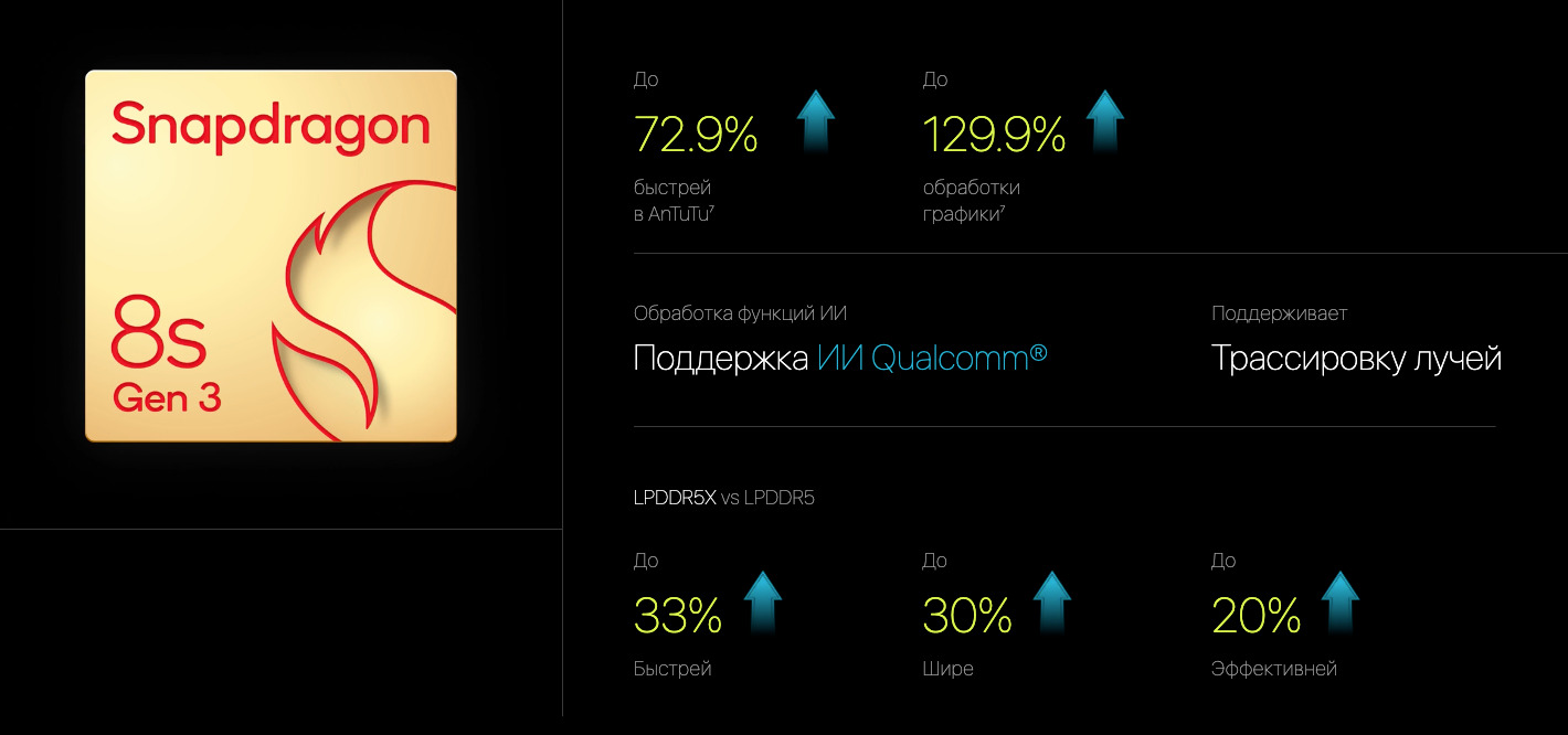 OnePlus-Nord-5 в Костроме OnePlus-Nord-5
