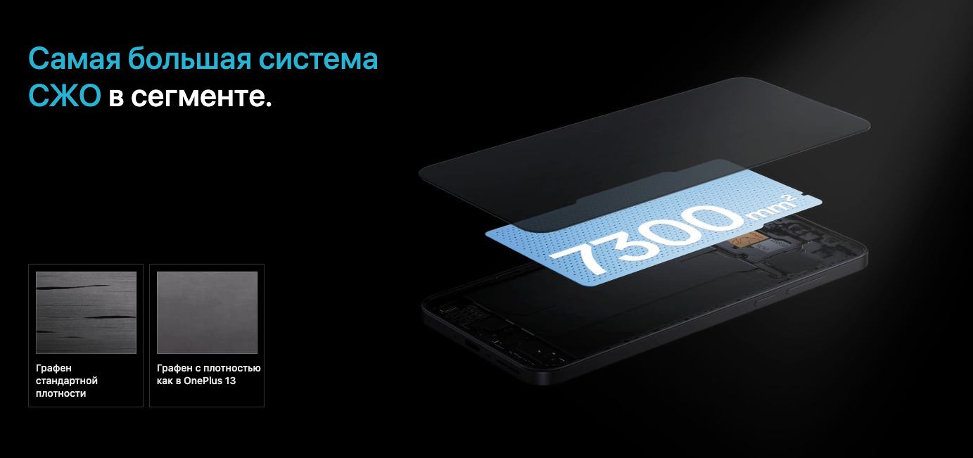 OnePlus-Nord-5 в Костроме OnePlus-Nord-5