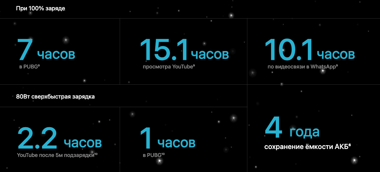 OnePlus-Nord-5 в Костроме OnePlus-Nord-5