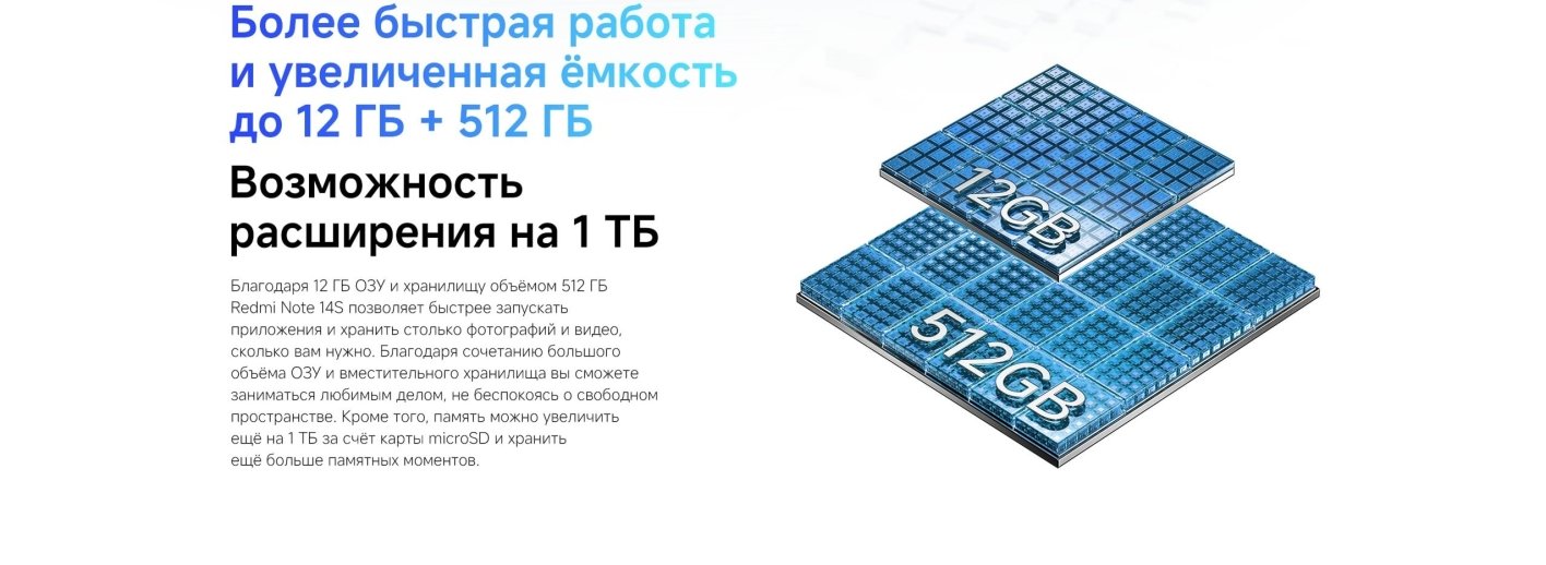 Xiaomi-Redmi-Note-14S в Костроме Xiaomi-Redmi-Note-14S