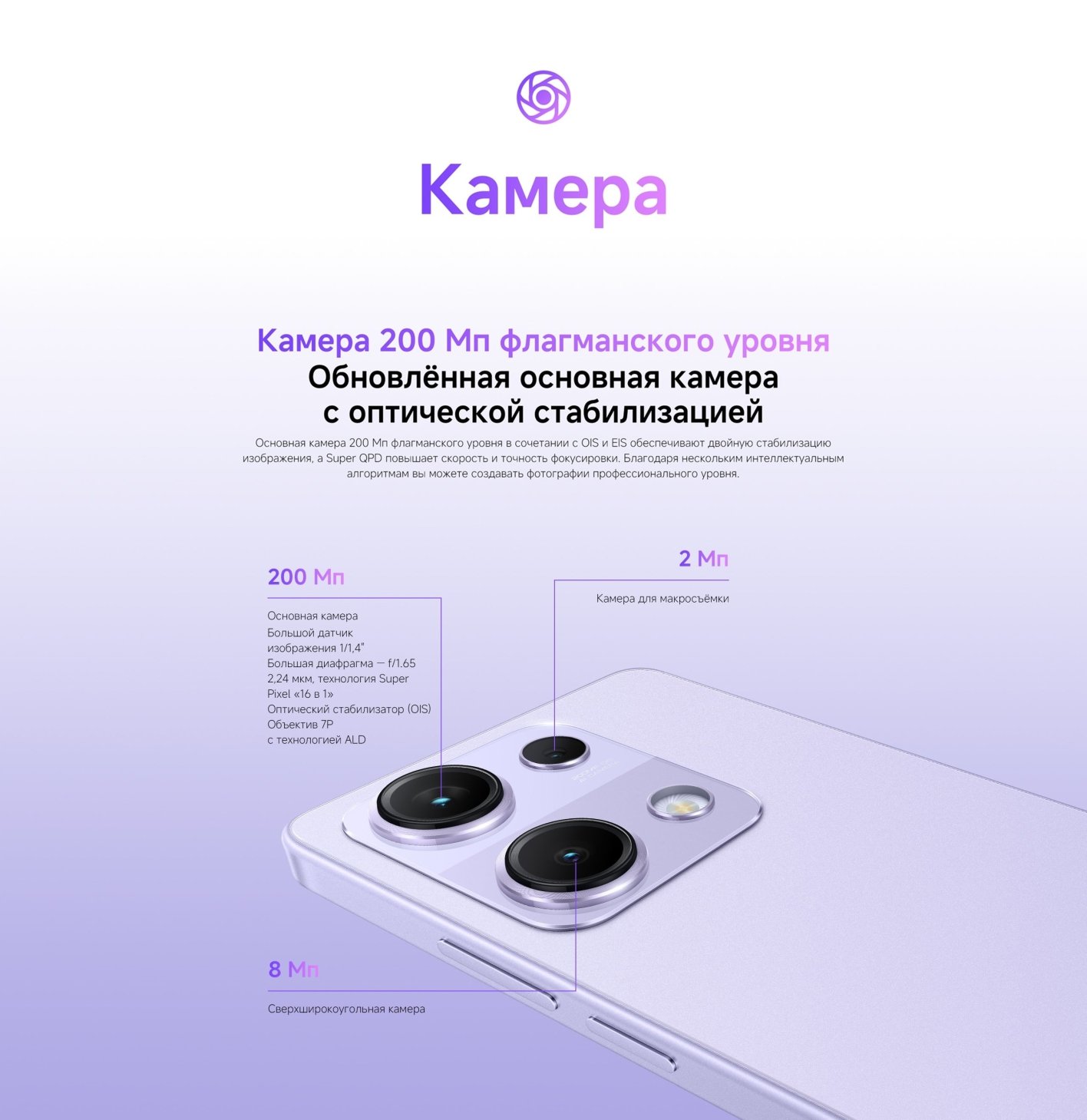 Xiaomi-Redmi-Note-14S в Костроме Xiaomi-Redmi-Note-14S
