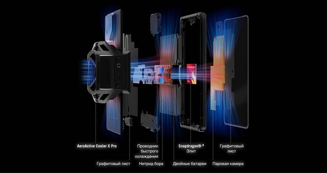 ASUS ROG Phone 9 в Костроме asus-rog9