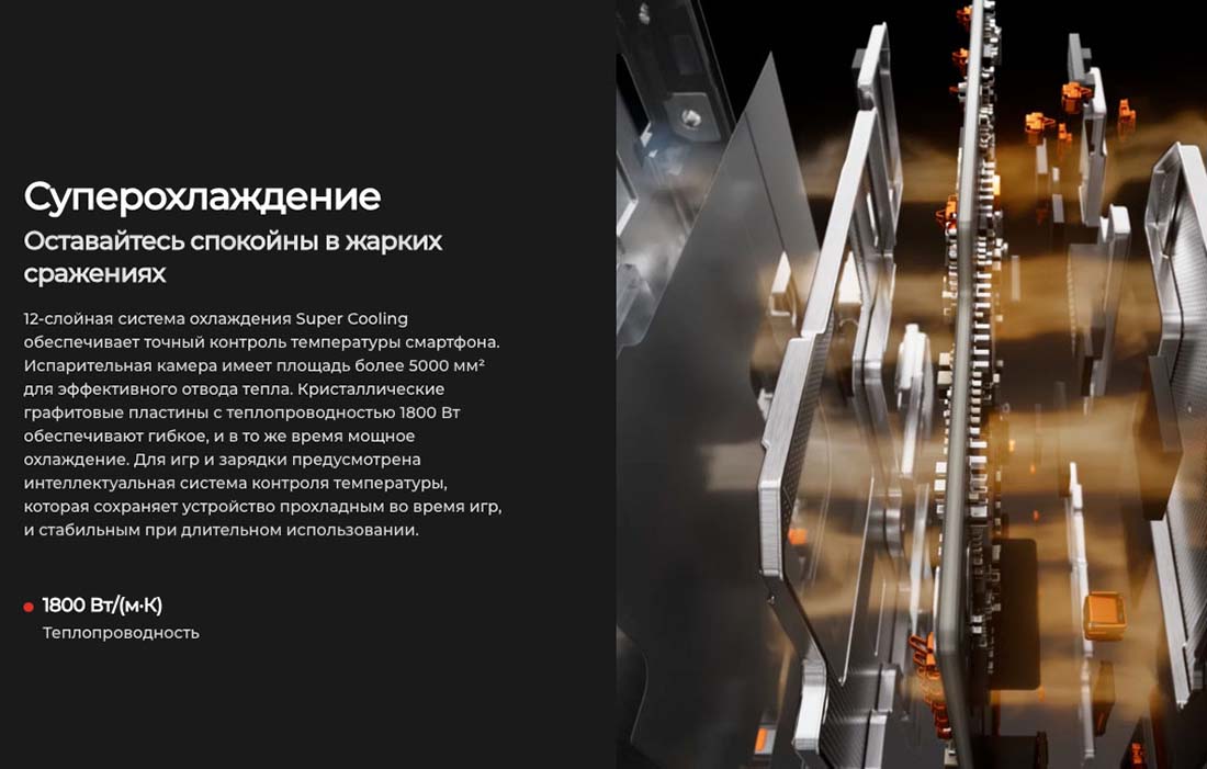 camon-40 в Костроме camon-40