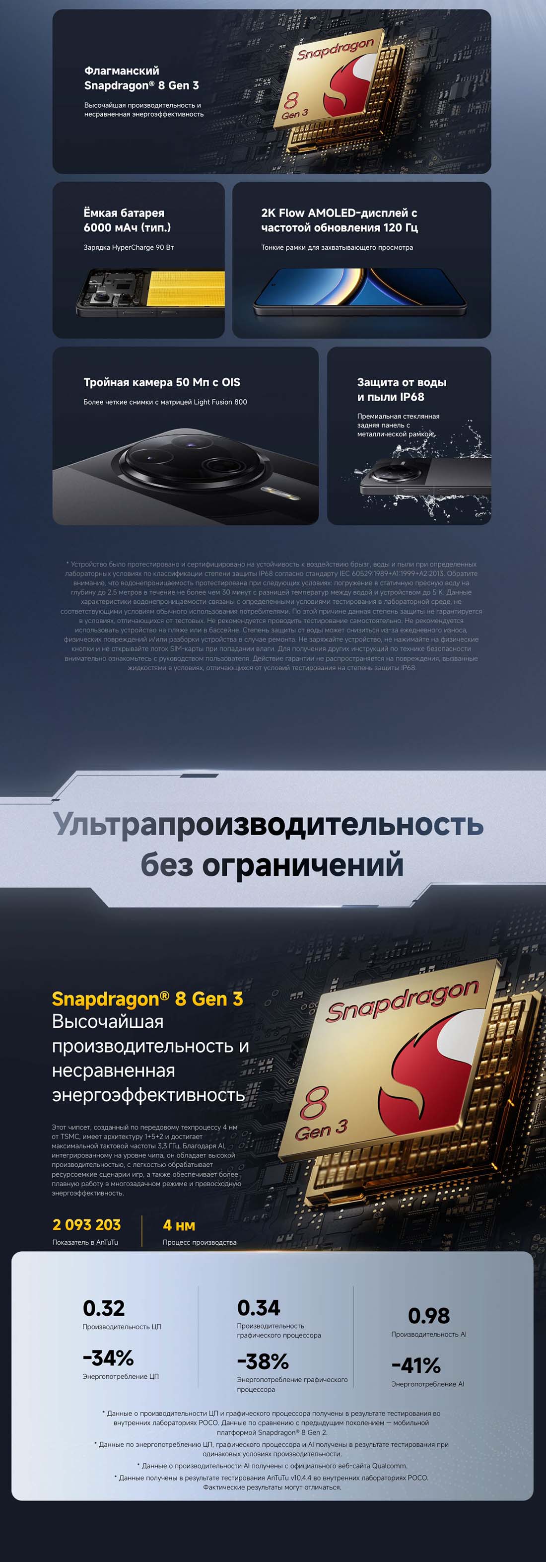 Xiaomi POCO F7 Pro в Костроме poco-f7-pro
