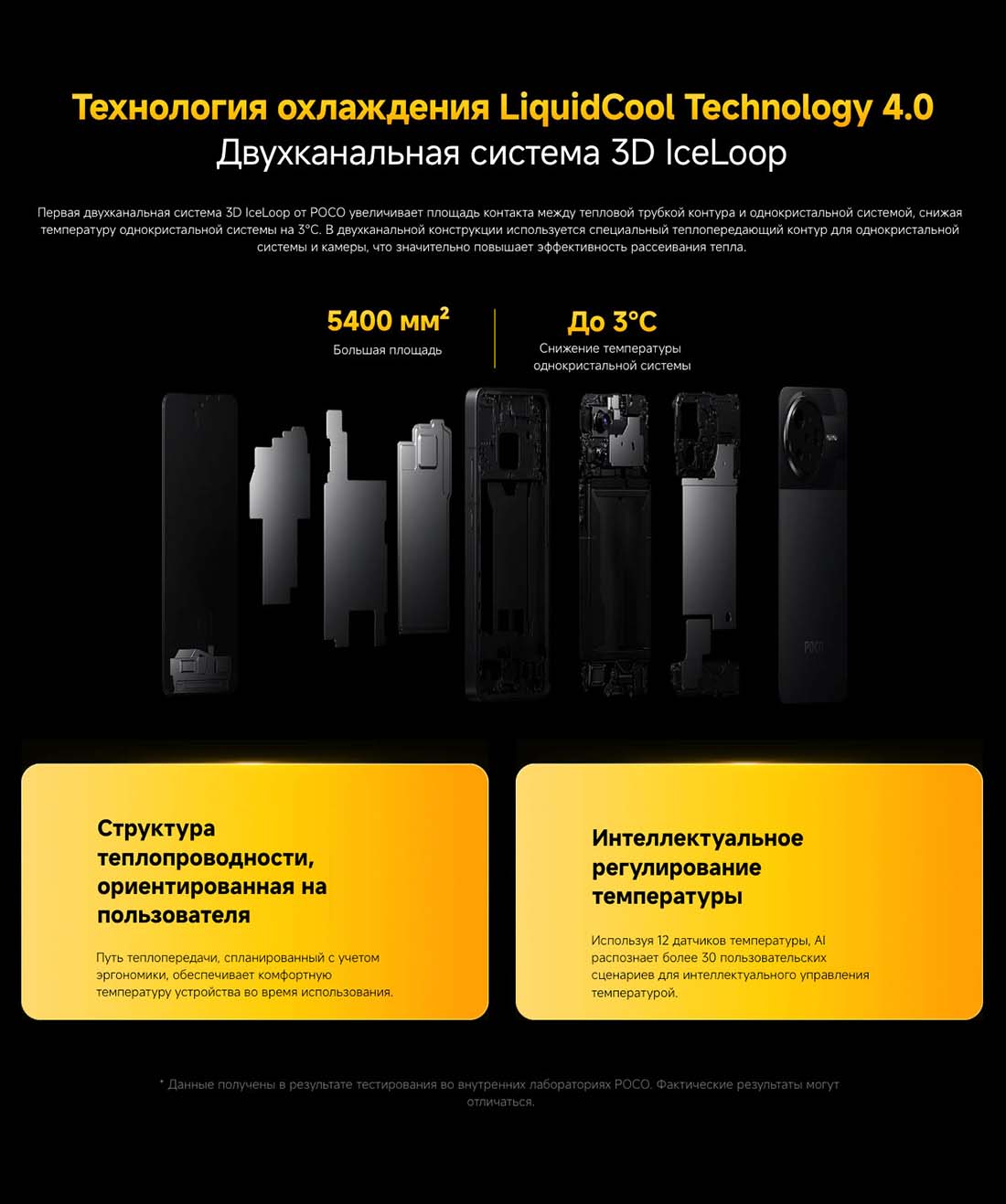 Xiaomi POCO F7 Pro в Костроме poco-f7-pro