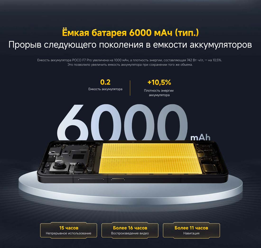 Xiaomi POCO F7 Pro в Костроме poco-f7-pro