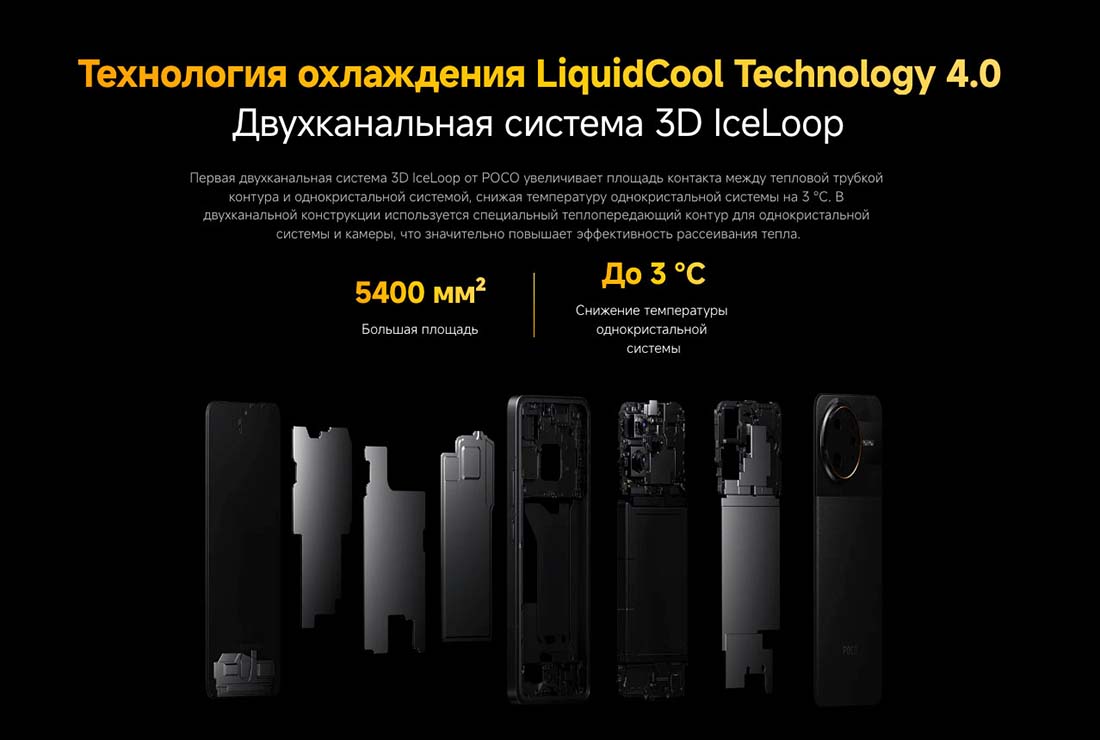 Xiaomi POCO F7 Ultra в Костроме poco-f7-ultra