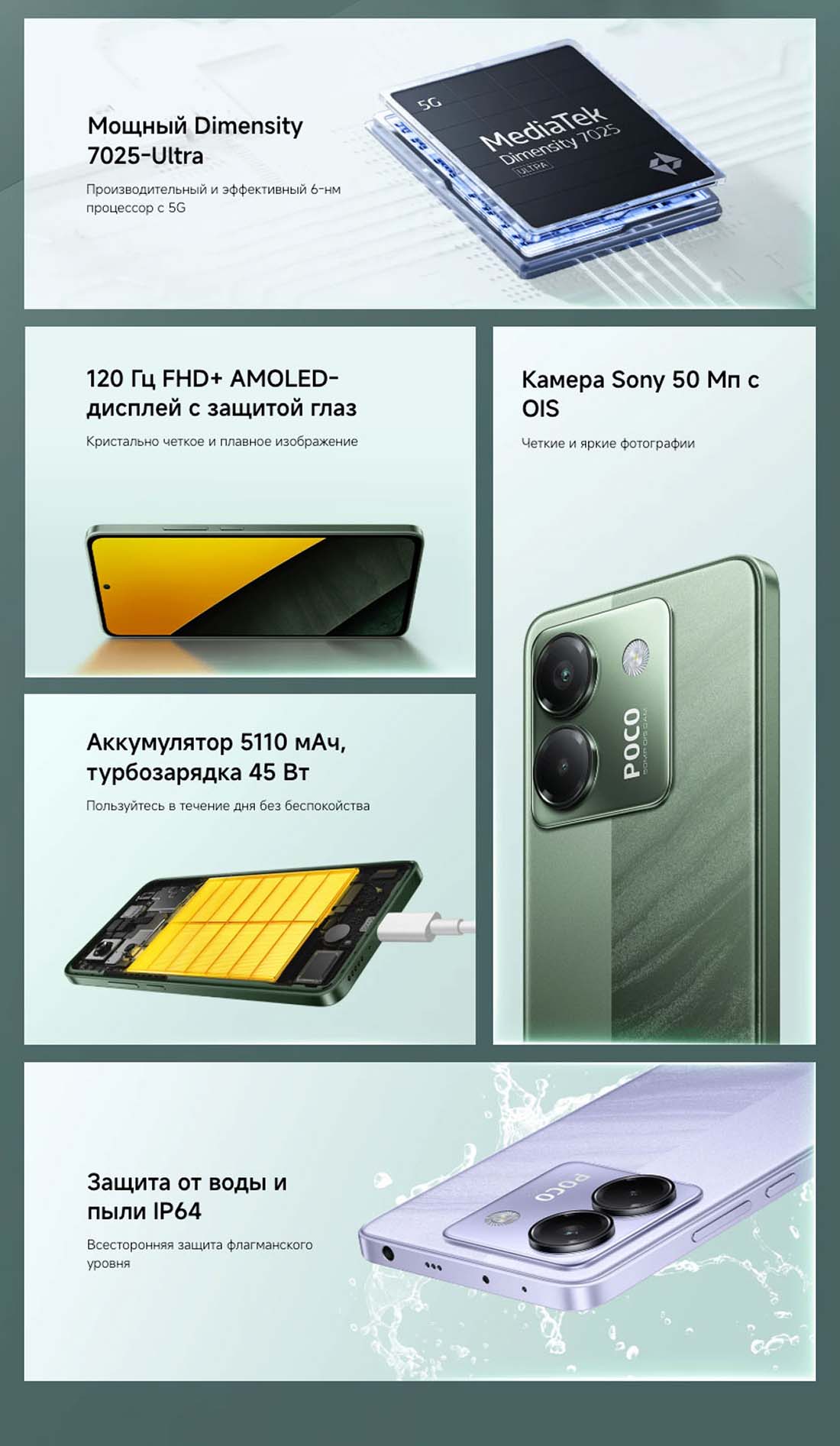POCO M7 Pro в Костроме POCO-M7-Pro