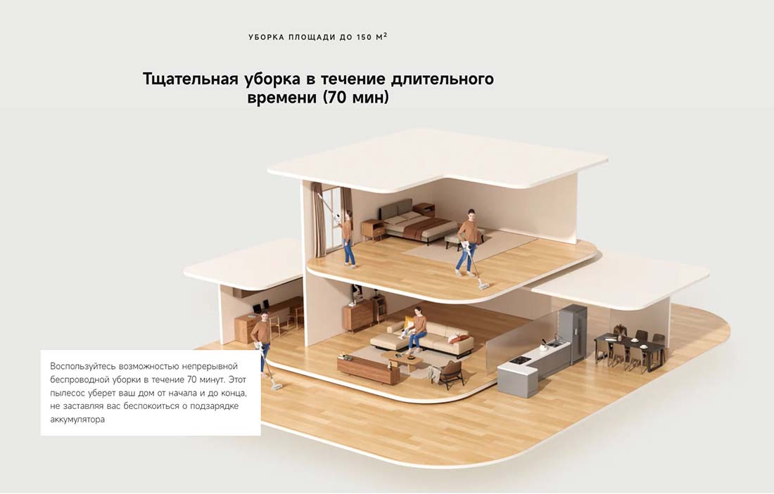 dreame-r10s в Костроме dreame-r10s