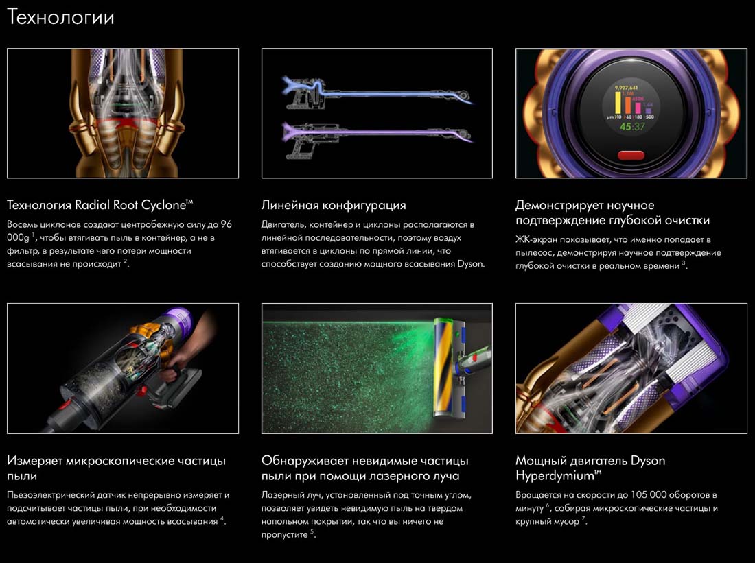 dyson v12 detect slim в Костроме dyson-v12-detect-slim