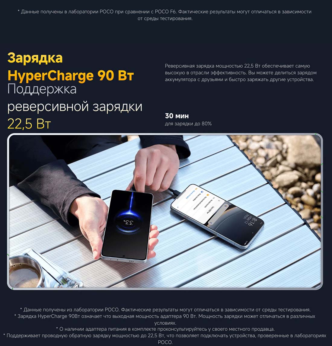 xiaomi-poco-f7 в Костроме Xiaomi-poco-f7