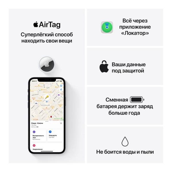 Трекер Apple AirTag